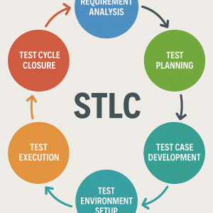 stlc_simple, printable art, 300 DPI