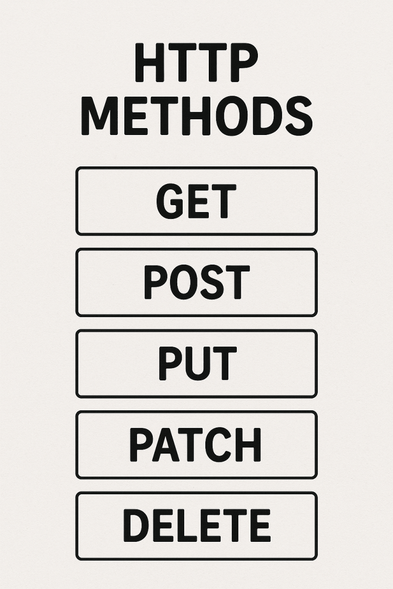 Http Protocol Icon canvas wall art for living room