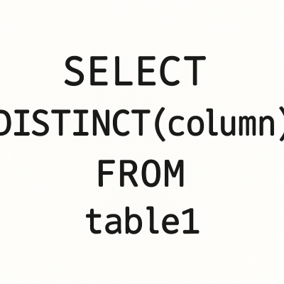 Sql Distinct Concept fine art poster for office walls