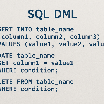 Sql Dml Syntax fine art poster for office walls
