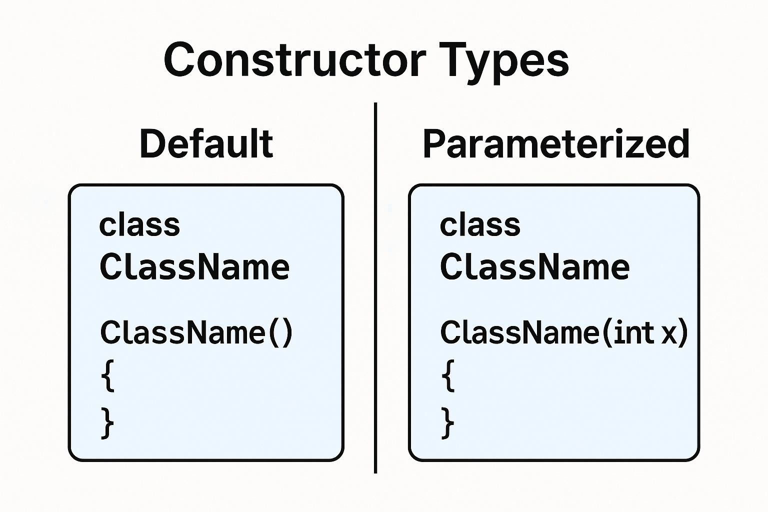Constructor Types Overview contemporary art piece for any space
