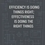 20250730 0647 Blueprint Of Efficiency Simple Compose 01k1djexepf5bscd14mv377m3m Gigapixel Standard V2 4096h