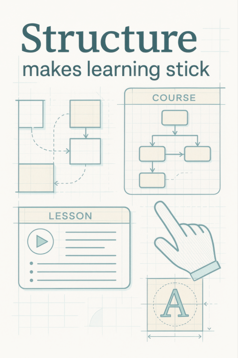 Blueprints Of Learning Design (4k)