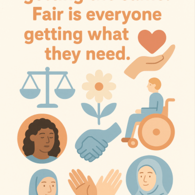 Inclusive Supportive Poster (4k)